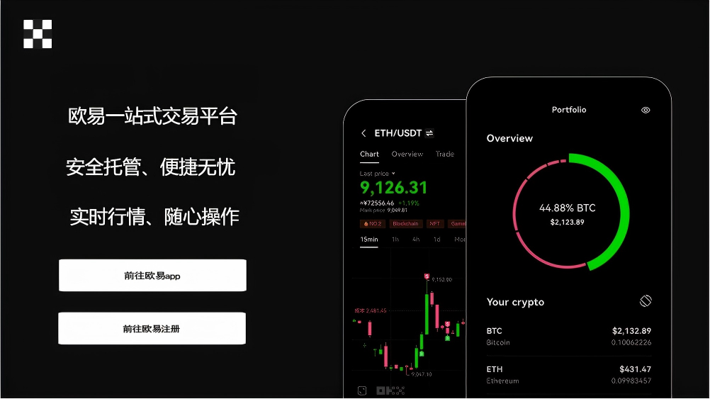zb交易平台app下载